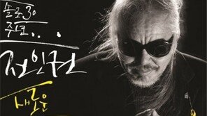 전인권 안철수 지지는 오해? 뭐라고 발언 했기에…