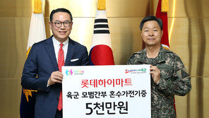 사회공헌 활동, 기업 전문성을 담다