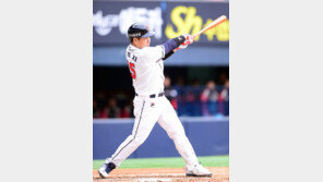 ‘공수겸장 안방마님’ 양의지의 투혼 빛났다