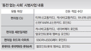 거스름돈은 카드에 쏙쏙… 동전없는 세상 시작됐네