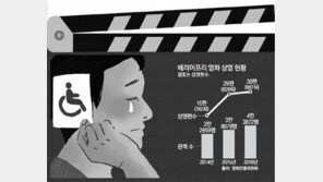 ‘왕의 남자’ 세번 보면서 장면-각본 달달 외워
