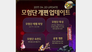 던전앤파이터, '모험단' & '용병 시스템' 개편 진행