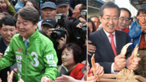 다시 힘받는 ‘보수-진보 대결’ 프레임… 안철수-홍준표 ‘TK 전쟁’