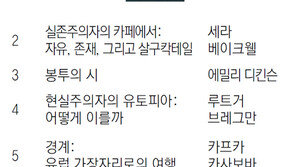 [책의 향기]나라 밖 책 시장