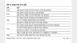 [4월 다섯째 주 부동산시장 주요 일정] 
