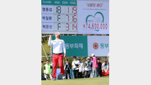 새 시즌 손꼽아 기다린 골퍼들 ‘화끈한 버디쇼’
