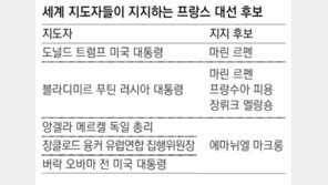 톨레랑스 사라진 佛… 정보기관 “선거뒤 폭동 일어날 수도” 