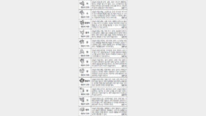 [스포츠동아 오늘의 운세] 2017년 4월 25일 화요일 (음력 3월 29일)