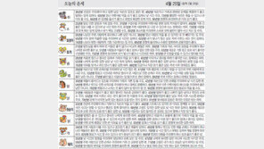 [오늘의 운세]4월 25일 