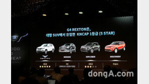 쌍용차 G4 렉스턴, 상품성으로 ‘기아 모하비’ 압도