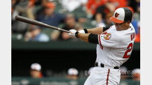 김현수, 쇼월터 플래툰 시스템에 무력시위