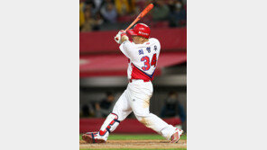 KIA 최형우, 친정팀 삼성 상대 방망이 대폭발