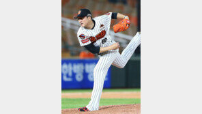 롯데 조원우 감독이 체감한 ‘장시환 효과’