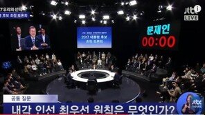 “손석희 차기정부 내각 사양 안했으면” 문재인 러브콜에 손석희 답변은?