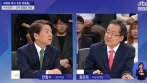 송영길 “안철수 3등으로 떨어질 수도…토론 하면 할수록 홍준표·유승민↑” 예측