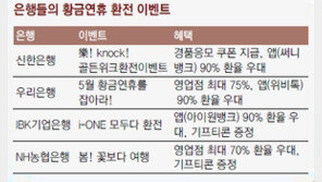 [Money&Life]환전, 별 차이 있겠어? 눈 뜨고 당합니다!