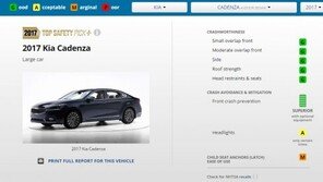 기아차 K7, 美 충돌 테스트 최고등급 획득