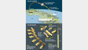 연기說 나돌자 속전속결 배치… 번복 가능성 차단도 겨냥