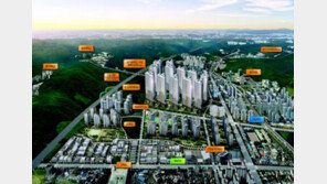 [화제의 분양현장]대형 교통개발 호재를 품은 ‘용인시의 새 랜드마크’ 