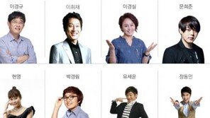 코엔스타즈, 굵직한 개그맨과 MC들 대거 소속…“신정환 이슈는 숙제”