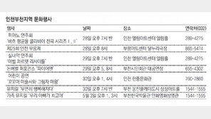 [인천판/문화가]인천부천지역 문화행사