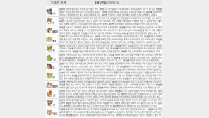 [오늘의 운세/4월28일]