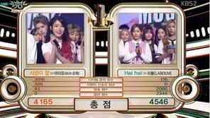 ‘뮤직뱅크’ 라붐, 아이유 음원 점수 압승에도 1위 ‘반전’…어떻게?