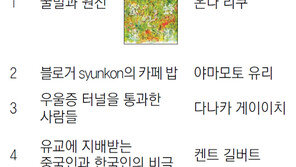 [책의 향기]나라 밖 책 시장