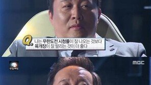‘무한도전’ 정준하 “‘무도’보다 육개장 사업이 중요?” 거짓말 탐지기 결과는…