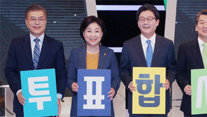 대선후보 지지율, 문재인 42.6% 압도적 우위…안철수 20.9% 홍준표 16.7% 접전