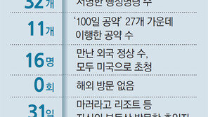 트럼프 “워싱턴 쓰레기들 없어서 더 황홀”