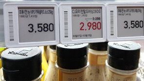 슈퍼 진열대, 종이 대신 전자 가격표