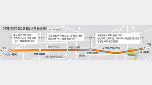 [단독]경인고속도로 위에 쇼핑몰-첨단 오피스센터