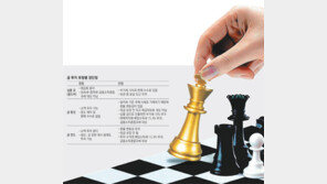 [신민기 기자의 머니 레시피]골드바 살까, 통장에 차곡차곡 쌓을까