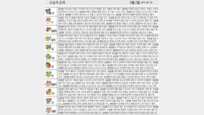 [오늘의 운세]5월 2일