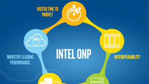 기업 네트워크 인프라에 혁신을, 네트워크 기능 가상화(NFV)