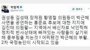 박범계 “김성태·장제원 洪 지지…박근혜의 부활, 2차 국정농단 시작되고 있음”