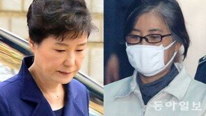 최순실 측 “서울구치소로 다시 보내달라”…‘왜?’