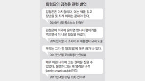 트럼프 “김정은 만나면 영광”… ‘北 흔들기’ 강온 양면전략 