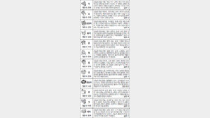 [스포츠동아 오늘의 운세] 2017년 5월 4일 목요일 (음력 4월 9일)