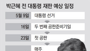 박근혜 前대통령 재판 週 3, 4회 강행군… 구속만기일인 10월16일前 1심 선고