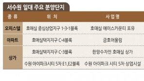 ‘서수원 시대’ 열린다… 각종 개발 호재에 부동산 시장 활기