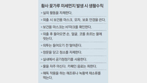 올해 봄 첫 황사의 습격, 중국發 미세먼지 경보