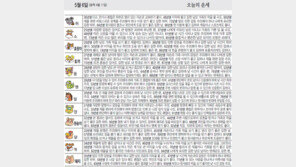 [오늘의 운세/5월6일]