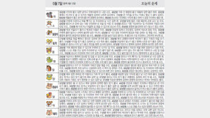 [오늘의 운세/5월7일]