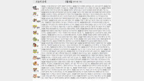 [오늘의 운세/5월8일]
