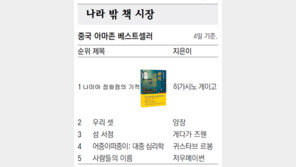 [책의 향기]나라 밖 책 시장