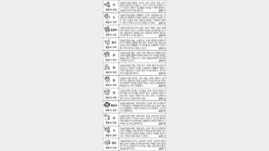 [스포츠동아 오늘의 운세] 2017년 5월 9일 화요일 (음력 4월 14일)