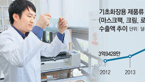 “한국 마스크팩처럼 인기” 영어 관용어 생겼네