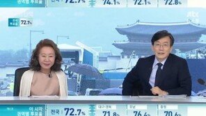 윤여정 “반드시 투표 하자고 생각했다”…이유는?